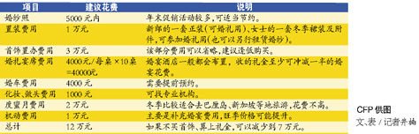 �Ҽ�����Մ��ؔ