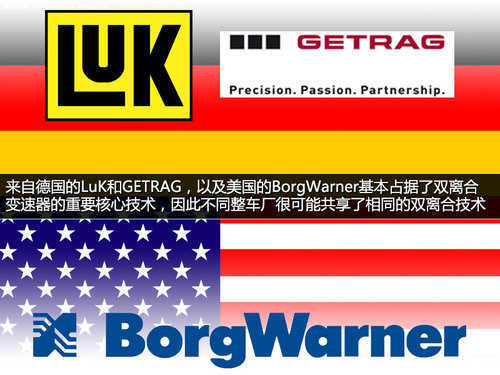 有自主也有進口 15萬元雙離合車型推薦